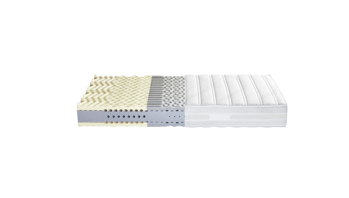 Garant Colina S 90 x 200 cm soft