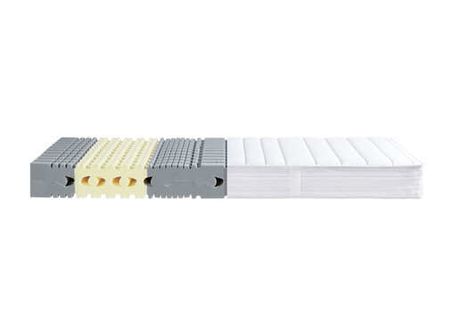 Garant Clima Active Wollbezug