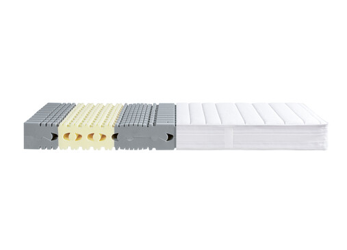 Garant Clima Active